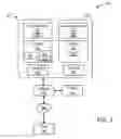 Fig. 04 - Systems and methods for automatic production of a cord structure