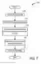 Fig. 08 - Systems and methods for automatic production of a cord structure