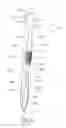 Fig. 02 - Oral care implement having multi-component handle