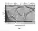 Fig. 08 - Systems and methods for analyzing brain activity and applications thereof