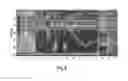 Fig. 10 - Systems and methods for analyzing brain activity and applications thereof