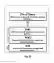 Fig. 18 - Systems and methods for analyzing brain activity and applications thereof