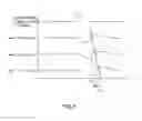 Fig. 06 - Muscle condition measurement sheet