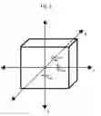 Fig. 06 - Calibration device for inertial sensor based surgical navigation system