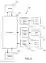 Fig. 06 - Acute kidney injury detection system and methods