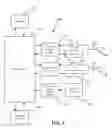 Fig. 08 - Acute kidney injury detection system and methods