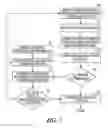 Fig. 06 - Systems and methods to detect respiratory diseases using respiratory sounds