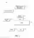 Fig. 02 - System and method for providing alerts optimized for a user