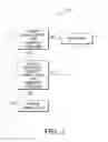 Fig. 03 - System and method for providing alerts optimized for a user
