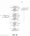 Fig. 28 - System and method for providing alerts optimized for a user