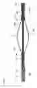 Fig. 30 - Device handle for a medical device