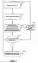 Fig. 07 - Intelligent catheter