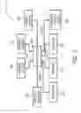 Fig. 03 - Device drive for catheter procedure system