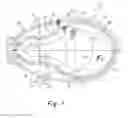 Fig. 02 - Implantable prosthesis for soft tissue repair