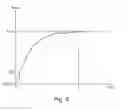 Fig. 08 - A System and a Method for Anal and/or Stomal Irrigation