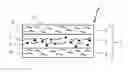 Fig. 01 - Absorbent structure and absorbent article containing said absorbent structure
