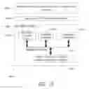 Fig. 22 - Method and apparatus to detect transponder tagged objects, for example during medical procedures