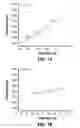 Fig. 06 - METHOD AND SYSTEM FOR PHYSICAL STIMULATION OF TISSUE