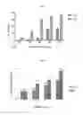 Fig. 08 - COMPOSITIONS OF RESVERATROL AND METHODS FOR THEIR USE AND MANUFACTURE