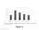 Fig. 02 - COMPOSITION AND METHOD FOR BUCCAL ADMINISTRATION OF GnRH AGONISTS