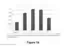 Fig. 03 - COMPOSITION AND METHOD FOR BUCCAL ADMINISTRATION OF GnRH AGONISTS