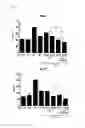 Fig. 09 - Composition for alleviating nephrotoxicity caused by immunosuppressive drug, comprising metformin, and composition for preventing or treating immune disease, comprising the same