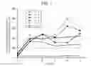 Fig. 02 - MEDICAL DERMATOLOGICAL PREPARATION FOR EXTERNAL USE