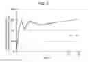 Fig. 03 - MEDICAL DERMATOLOGICAL PREPARATION FOR EXTERNAL USE
