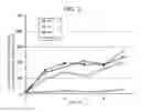 Fig. 04 - MEDICAL DERMATOLOGICAL PREPARATION FOR EXTERNAL USE