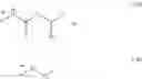 Fig. 06 - Use of alpha 7 nicotinic acetylcholine receptor agonists