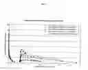Fig. 04 - CONTROLLED RELEASE STERILE INJECTABLE ARIPIPRAZOLE FORMULATON AND METHOD