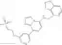 Fig. 197 - Triazolopyrimidine compounds and uses thereof