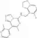 Fig. 294 - Triazolopyrimidine compounds and uses thereof