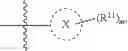 Fig. 35 - DERIVATIVES OF BETULIN