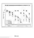 Fig. 07 - Neuroactive steroid formulations and methods of treating CNS disorders