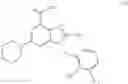 Fig. 09 - Combination Drug Therapy