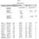 Fig. 02 - METHODS AND COMPOSITIONS FOR MODULATING SEROTONIN LEVELS