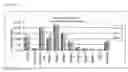 Fig. 07 - Dry powder formulations for inhalation
