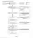 Fig. 02 - Physiologically balanced injectable formulations of fosnetupitant