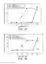 Fig. 02 - COMPOSITIONS AND METHOD OF USE OF A-TYPE PROCYANIDINS