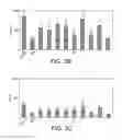 Fig. 06 - COMPOSITIONS AND METHOD OF USE OF A-TYPE PROCYANIDINS