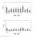 Fig. 07 - COMPOSITIONS AND METHOD OF USE OF A-TYPE PROCYANIDINS