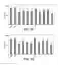 Fig. 08 - COMPOSITIONS AND METHOD OF USE OF A-TYPE PROCYANIDINS