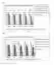 Fig. 02 - AGENT FOR IMPROVING OCULAR SUBJECTIVE SYMPTOMS AND METHOD THEREOF