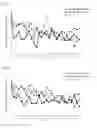 Fig. 03 - AGENT FOR IMPROVING OCULAR SUBJECTIVE SYMPTOMS AND METHOD THEREOF