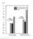 Fig. 06 - AGENT FOR IMPROVING OCULAR SUBJECTIVE SYMPTOMS AND METHOD THEREOF