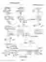 Fig. 03 - Compositions and methods for the treatment of hepatic diseases and disorders