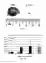 Fig. 14 - METHOD OF TREATING A MALIGNANCY IN A SUBJECT AND A PHARMACEUTICAL COMPOSITION FOR USE IN SAME