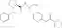 Fig. 35 - DISLODGEMENT AND RELEASE OF HSC FROM THE BONE MARROW STEM CELL NICHE USING ALPHA9 INTEGRIN ANTAGONISTS