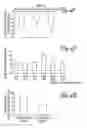 Fig. 08 - METHODS AND COMPOSITIONS FOR TREATING BRAIN DISEASES